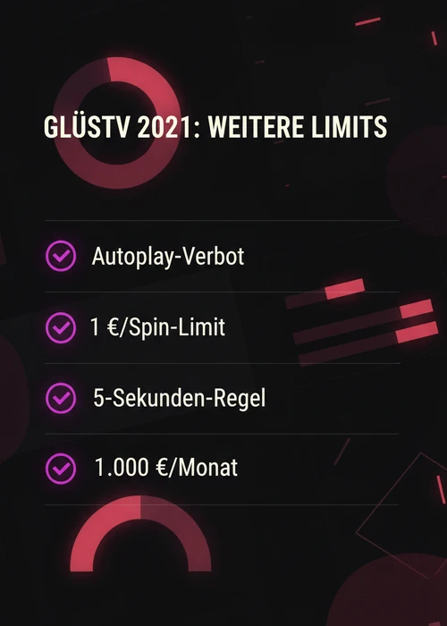 Abbildung eines Online-Slots mit Autoplay-Funktion und USDT-Logo im Hintergrund